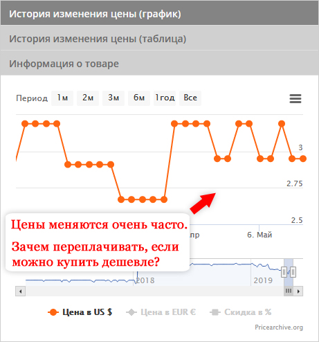 Закажет в течение недели